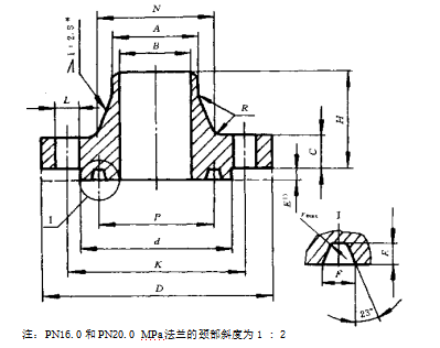 技術(shù)要求按JB/T 74的規(guī)定。