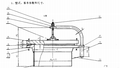 凸緣密封性時(shí)的優(yōu)劣性。