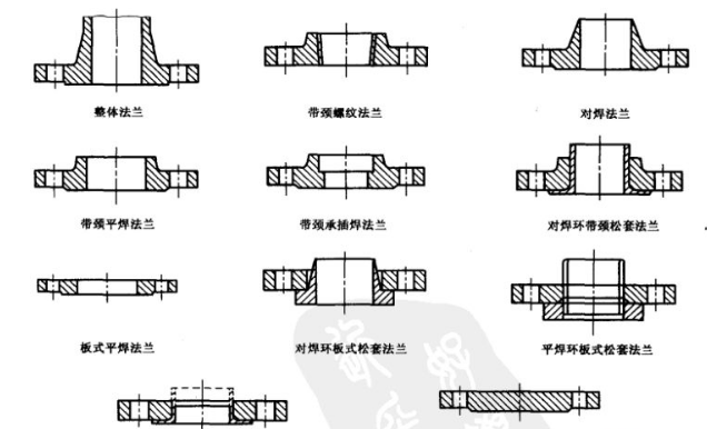 構型式見圖。